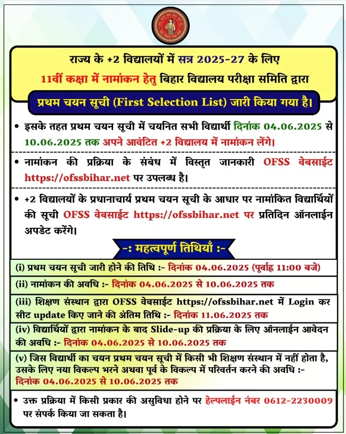 Bihar Board 11th Merit List 2025