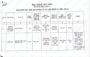 BSSC Exam Calendar 2026