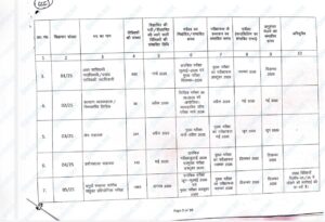 BSSC Exam Calendar 2026