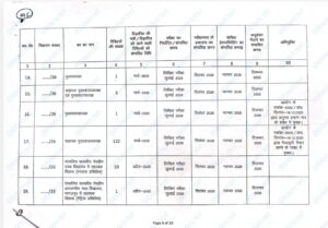BSSC Exam Calendar 2026