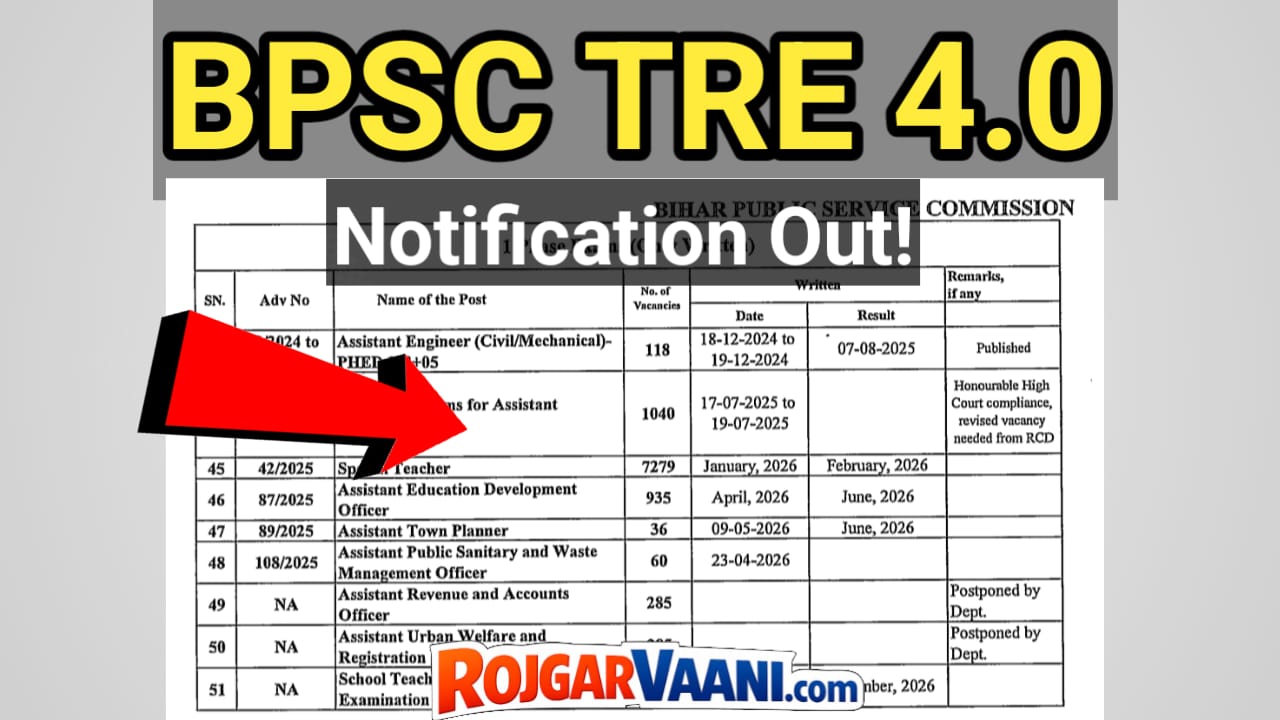 You are currently viewing BPSC TRE 4 Recruitment 2026 – 46595 Post | Exam Date घोषित