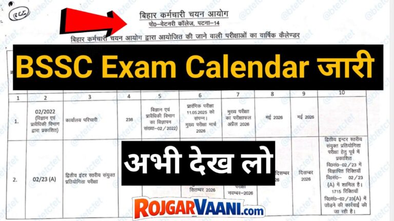 Read more about the article BSSC Exam Calendar 2026 Out – Inter Level, Graduate Level Exam Date, Full Schedule PDF